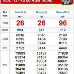 xổ số quảng bình quảng trị bình định