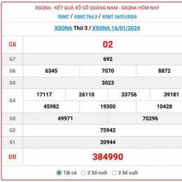 xổ số quảng nam ngày 16 tháng 12