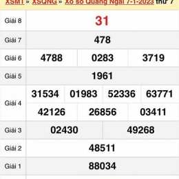 xổ số quảng ngãi 21 tháng 2