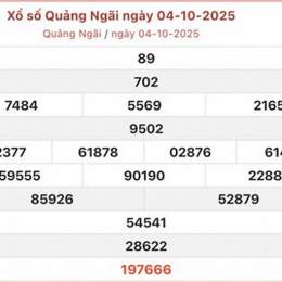 xổ số quãng ngãi hôm nay