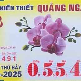 xổ số quảng ngãi ngày 25 tháng 10