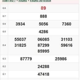 xổ số quảng ngãi ngày 26 tháng 09