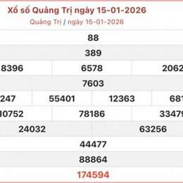 xổ số quảng trị ngày 12 tháng 2