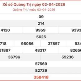 xổ số quảng trị ngày 9 tháng 10