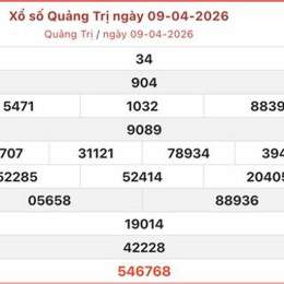 xổ số quảng trị ngày 9 tháng 7