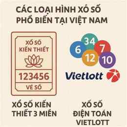 xổ số tất cả