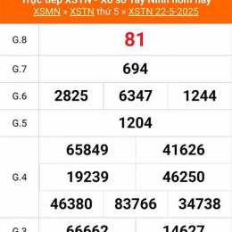 xổ số tây ninh 29 tháng 1
