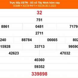 xổ số tây ninh ngày 30 tháng 10 năm 2025