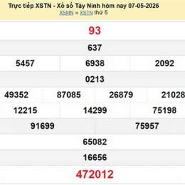 xổ số tây ninh ngày 7 tháng 5 năm 2026