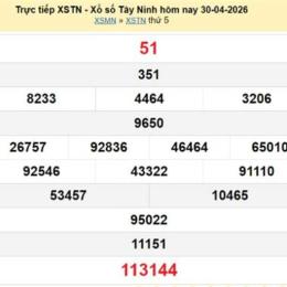 xổ số tây ninh ngày 9 tháng 4 năm 2026