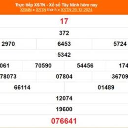 xổ số tây ninh ngày mùng 2 tháng 7
