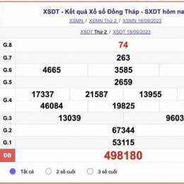 xổ số thành phố đồng tháp minh ngọc