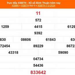 xổ số thành phố ngày 14 tháng 9