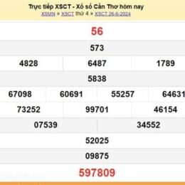 xổ số thành phố ngày 26 tháng 09