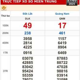 xổ số thứ ba bạc liêu bến tre