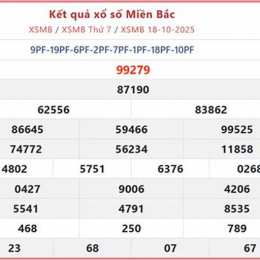 xổ số thứ ba đài hà nội