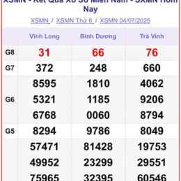 xổ số thứ ba hàng tuần đài miền nam