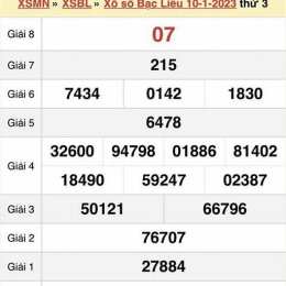 xổ số thứ ba hàng tuần hôm nay