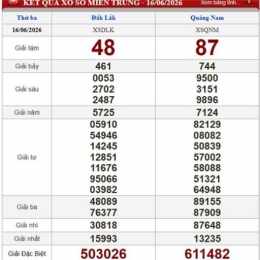 xổ số thứ ba hôm nay ba đài