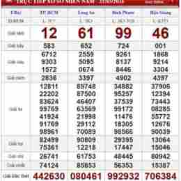 xổ số thứ bảy long an bốn đài