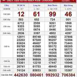 xổ số thứ bảy nhiều tuần