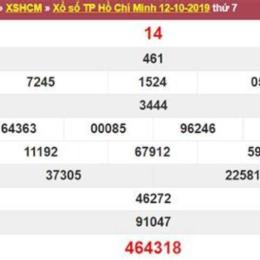 xổ số thứ bảy tuần rồi miền trung