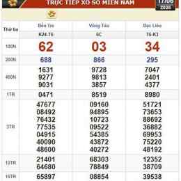 xổ số thử đài bạc liêu