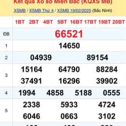 xổ số thủ đô hôm qua