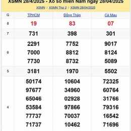 xổ số thứ hai mấy tuần trước