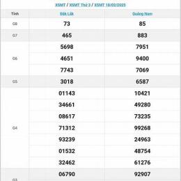 xổ số thử mt hôm nay