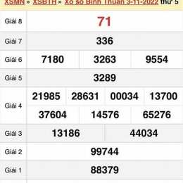 xổ số thứ năm đài bình thuận