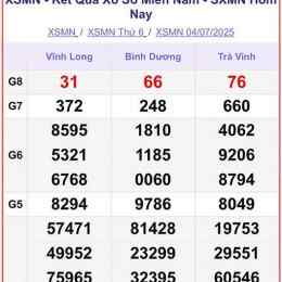 xổ số thứ năm hàng tuần đài miền nam