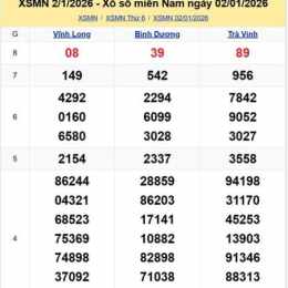 xổ số thứ sáu miền nam tuần trước
