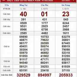 xổ số thứ tư 7 tuần