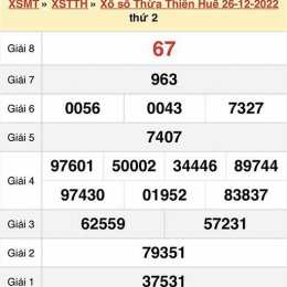 xổ số thừa thiên huế 100 ngày