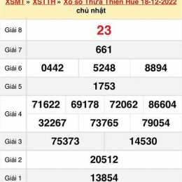 xổ số thừa thiên huế minh ngọc