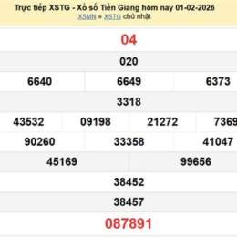 xổ số tiền giang 1 tháng 2