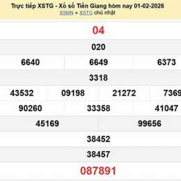 xổ số tiền giang 1 tháng 3