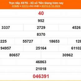 xổ số tiền giang 10 ngày