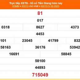 xổ số tiền giang 12 tháng 10
