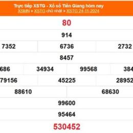 xổ số tiền giang 22/3