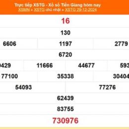 xổ số tiền giang 5/10