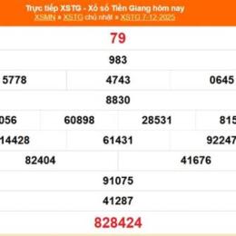 xổ số tiền giang 7 tháng 12