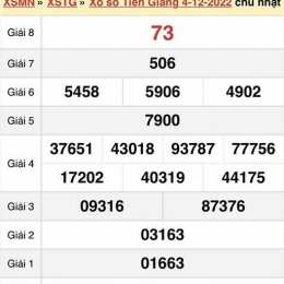 xổ số tiền giang chủ nhật hàng