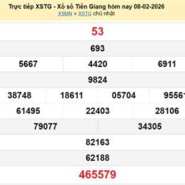 xổ số tiền giang ngày 2 tháng 8 năm 2026