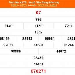 xổ số tiền giang ngày 29 tháng 03 năm 2026