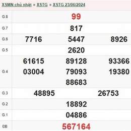 xổ số tiền giang ngày 30 tháng 8 năm 2026
