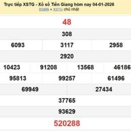 xổ số tiền giang ngày 4 tháng 1 năm 2026