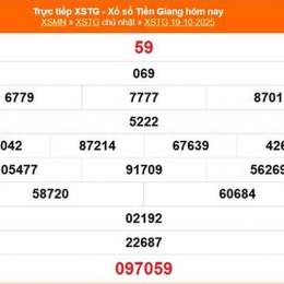 xổ số tiền giang ngày mùng 2 tháng 11