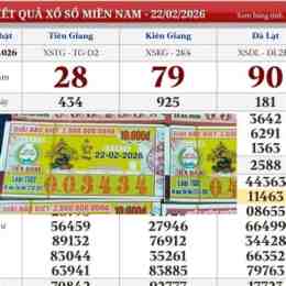 xổ số tiền giang ngày mùng 7 tháng 12